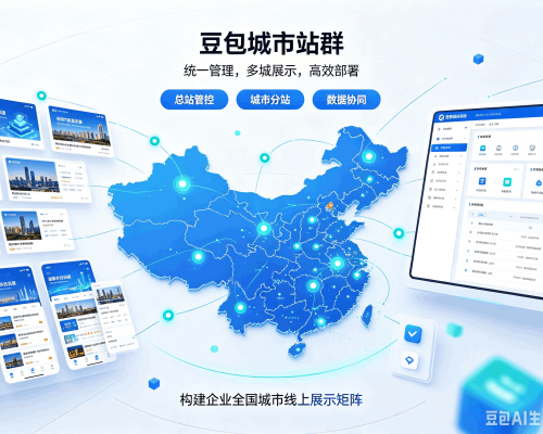 白碱滩豆包城市站群